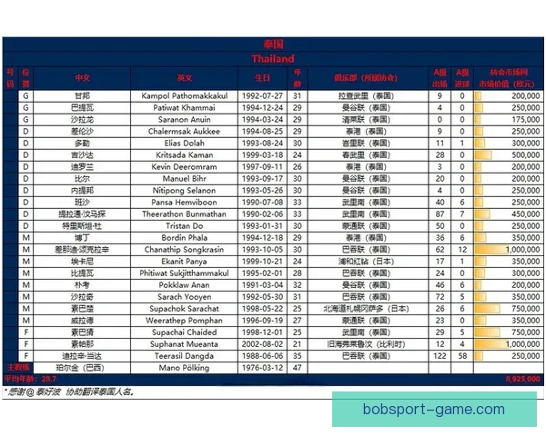 2026年世界杯参赛国家全名单及晋级历程分析